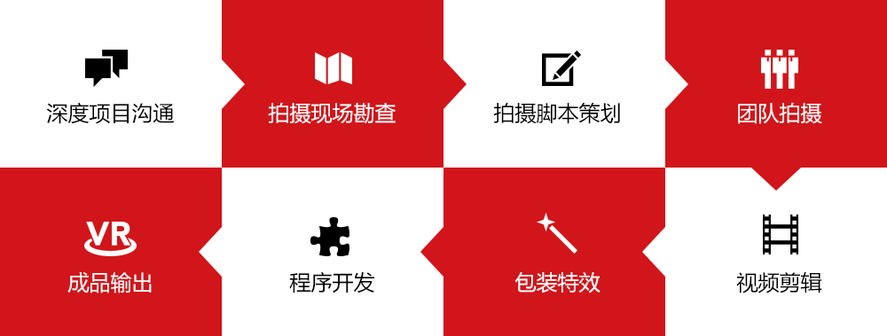 Odoo圖像文字塊
